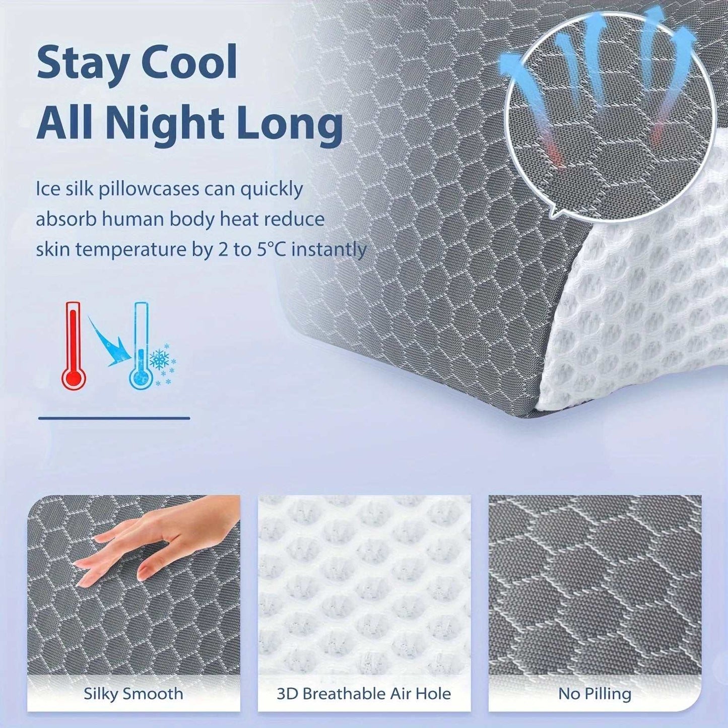 Cervical Memory Foam Pillow – Orthopedic Neck & Shoulder Support Foam.