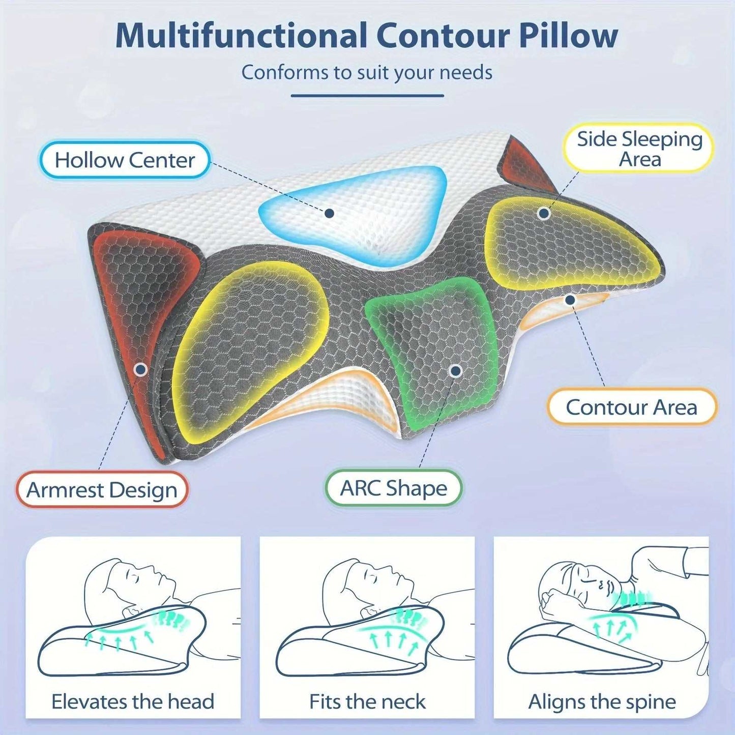 Cervical Memory Foam Pillow – Orthopedic Neck & Shoulder Support Foam.