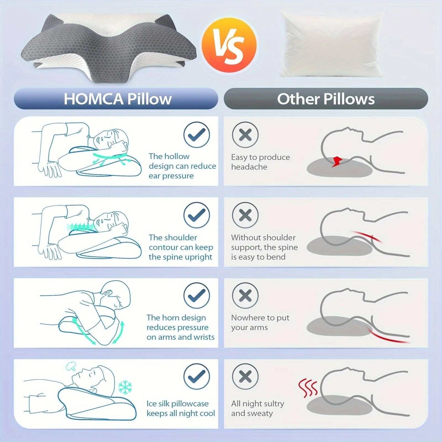 Cervical Memory Foam Pillow – Orthopedic Neck & Shoulder Support Foam.