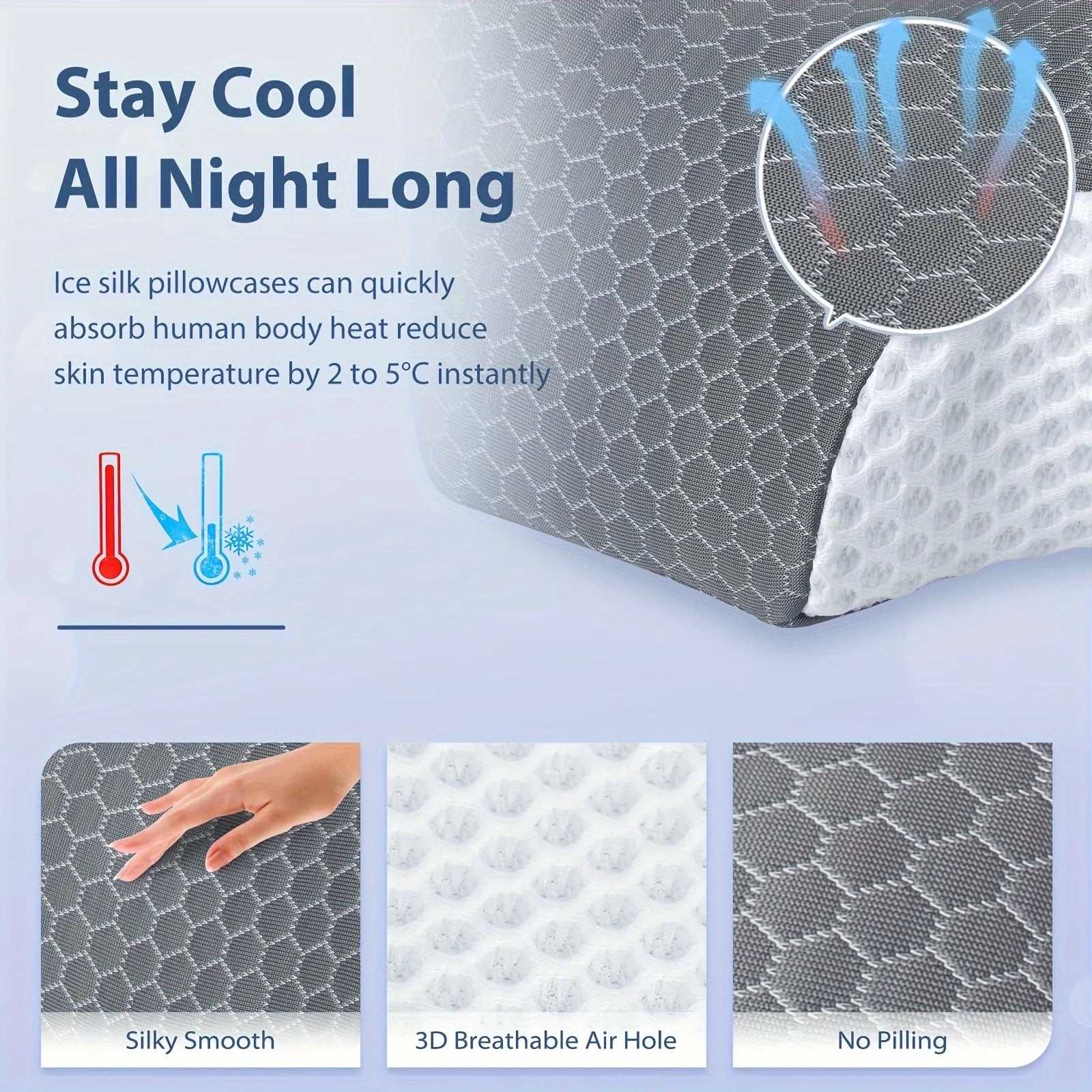 Cervical Memory Foam Pillow – Orthopedic Neck & Shoulder Support Foam.
