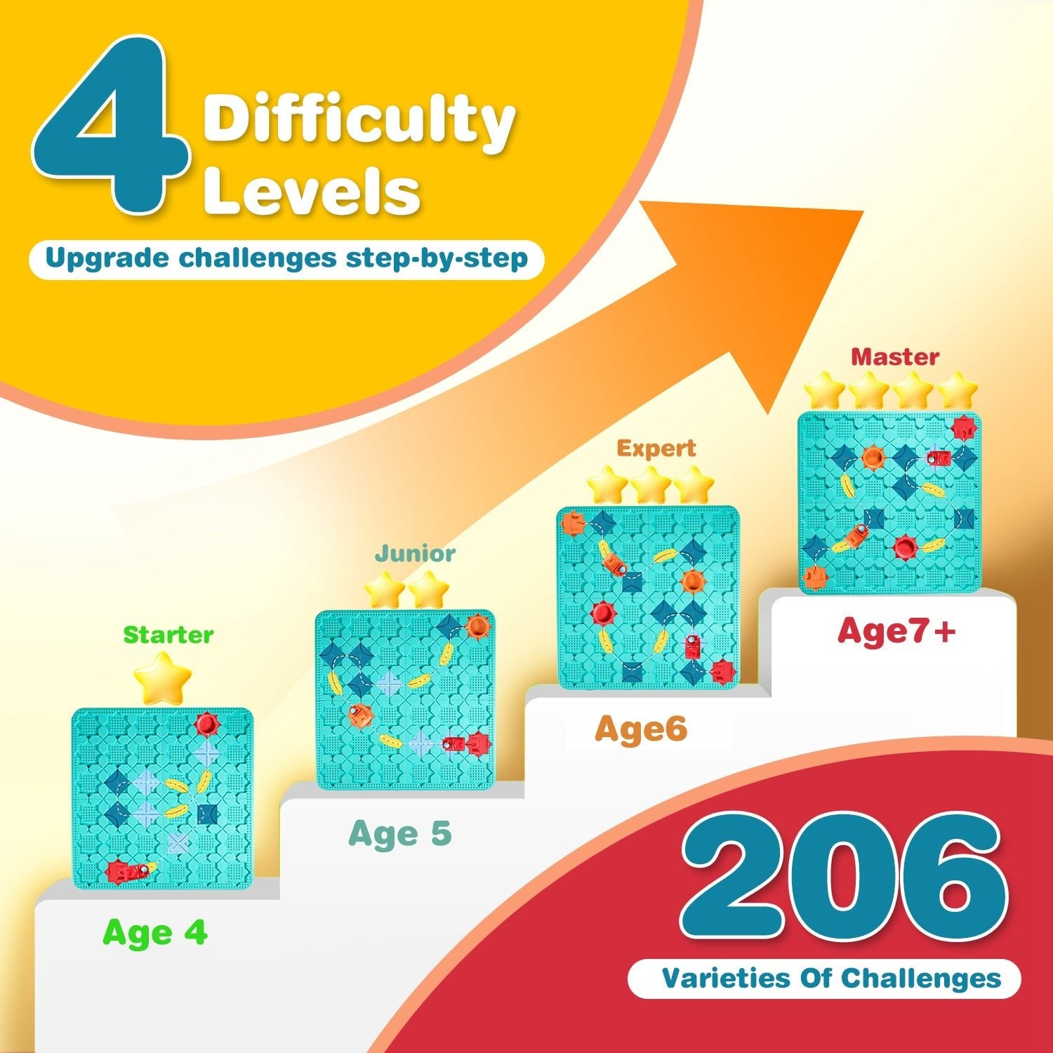 Kids Logical Road Builder Toy - Educational STEM Puzzle Game - Ages 3-8 - Birthday Gift - Georgenest.com