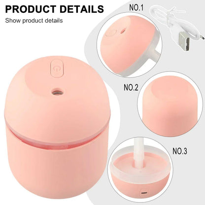 Car Air Freshener –LED Humidifier &Aromatherapy Diffuser Car Freshener