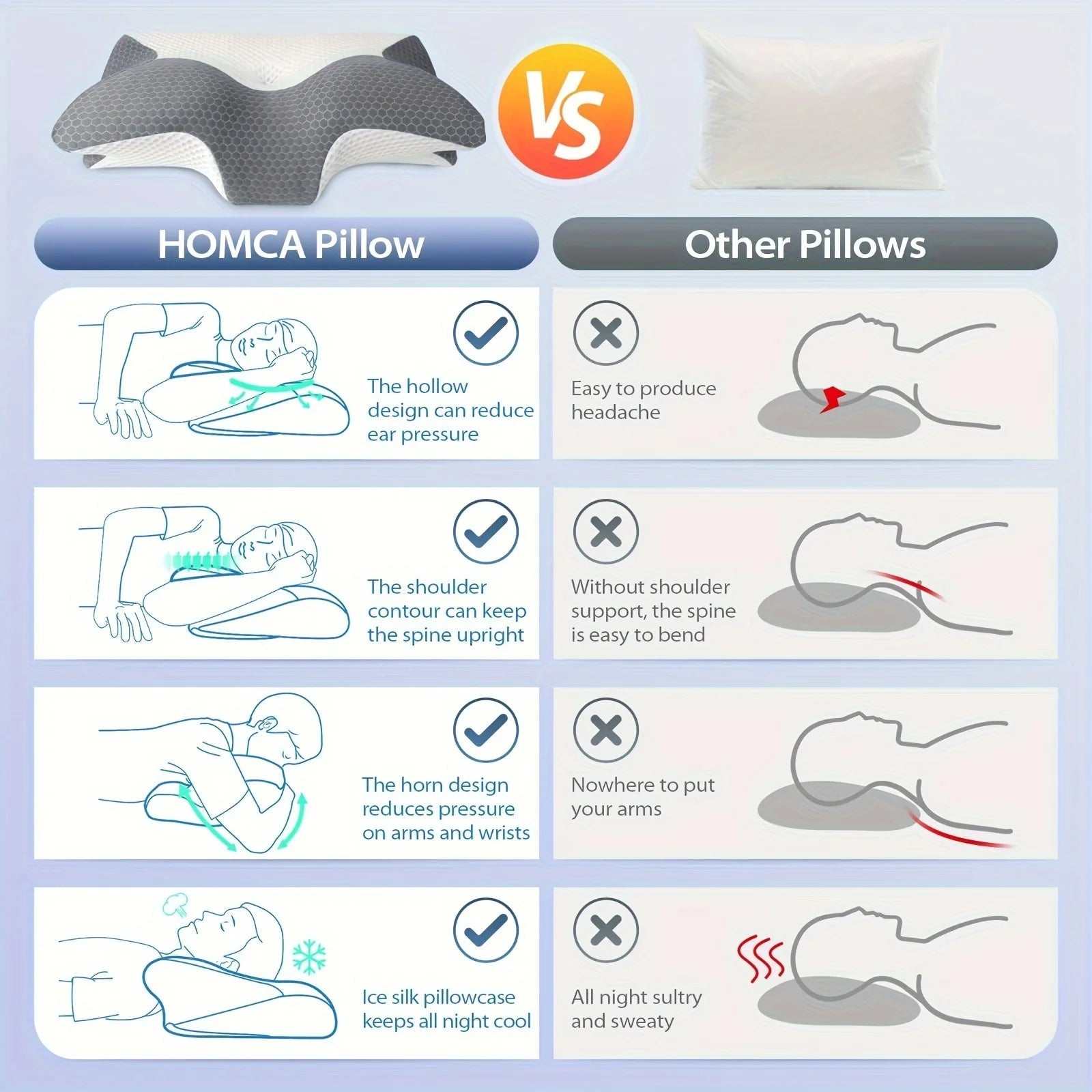 Cervical Memory Foam Pillow – Orthopedic Neck & Shoulder Support Foam.