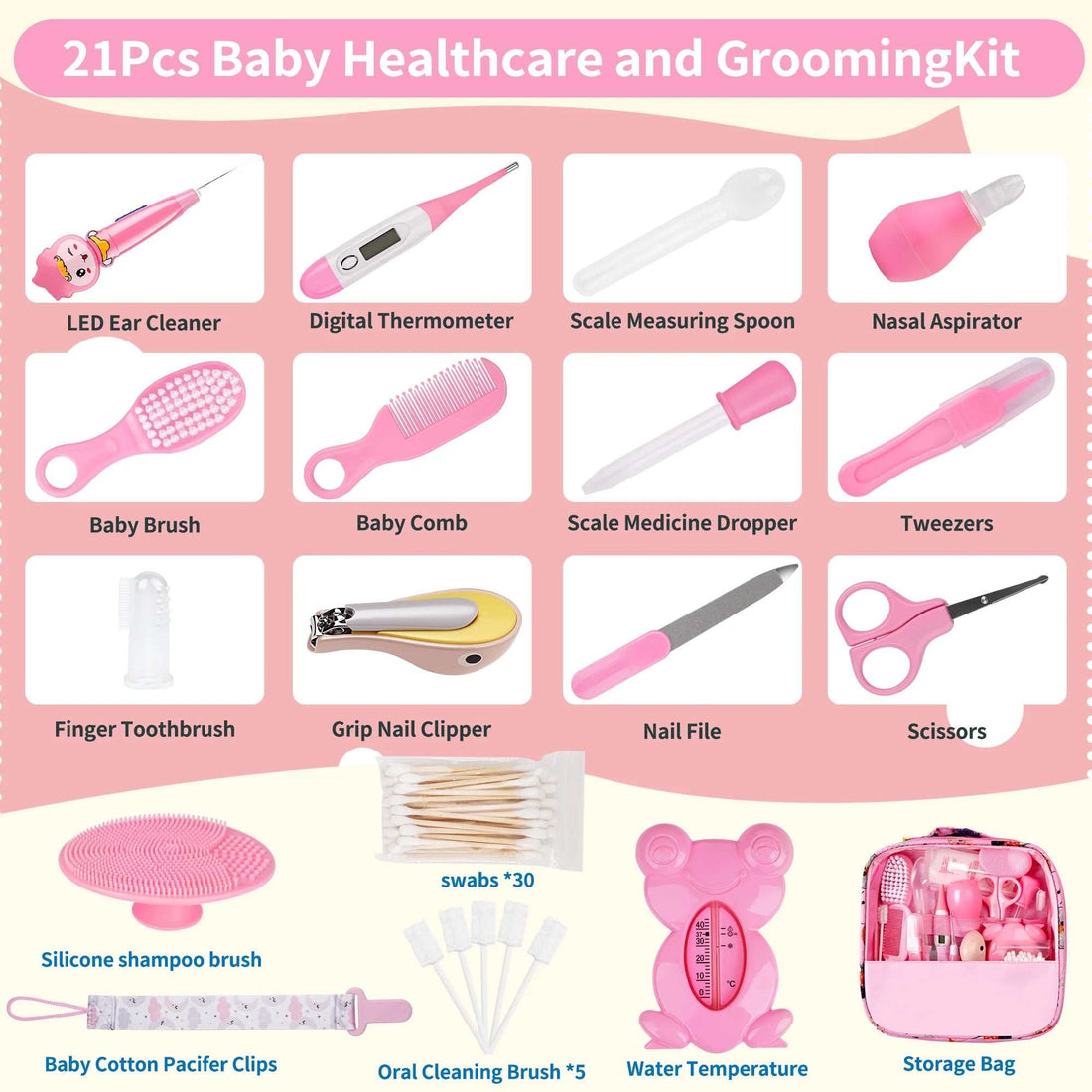 21-in-1 Infant Safety Care Set for Newborns - Pink Baby Grooming Kit - Georgenest.com
