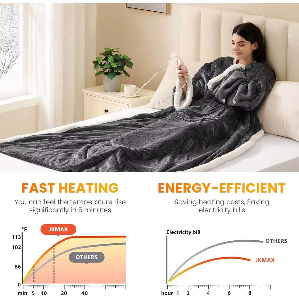 Cozzies Electric Heated Blanket - Georgenest.com