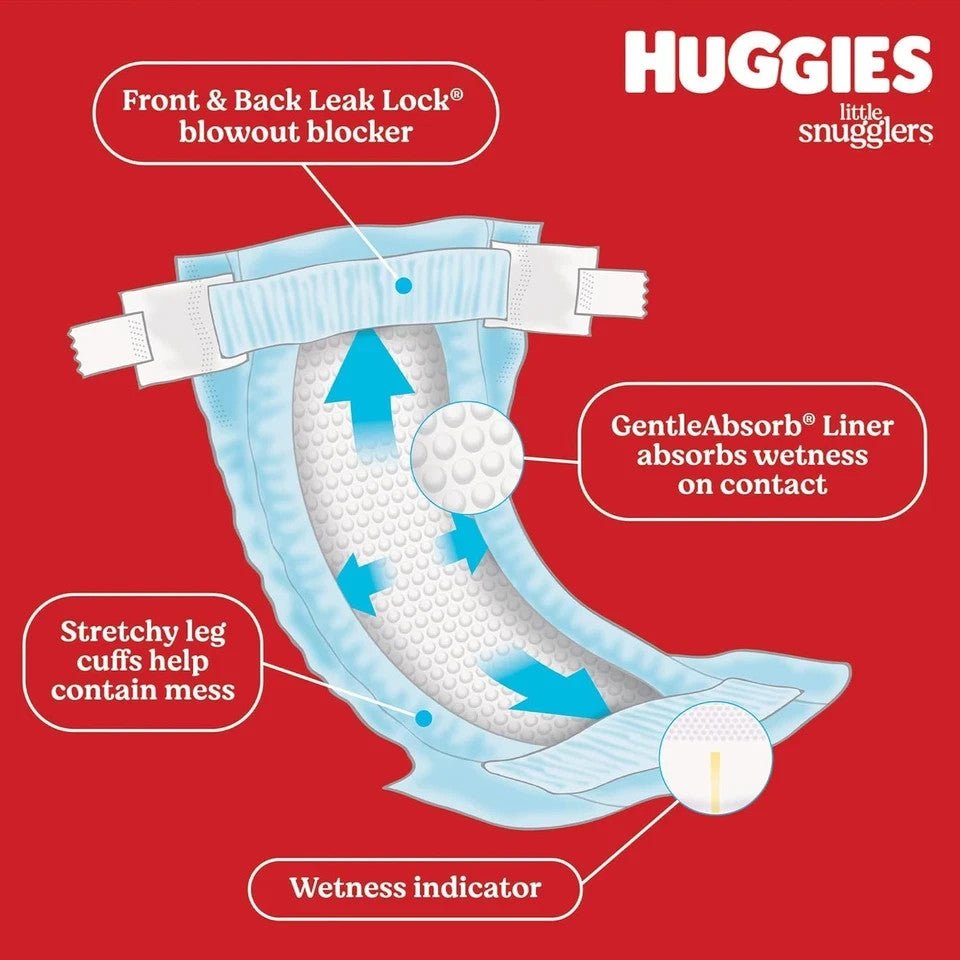 Huggies Little Snugglers Baby Diapers, Size Newborn (Up to 10 Lbs), 31 Ct - Georgenest.com