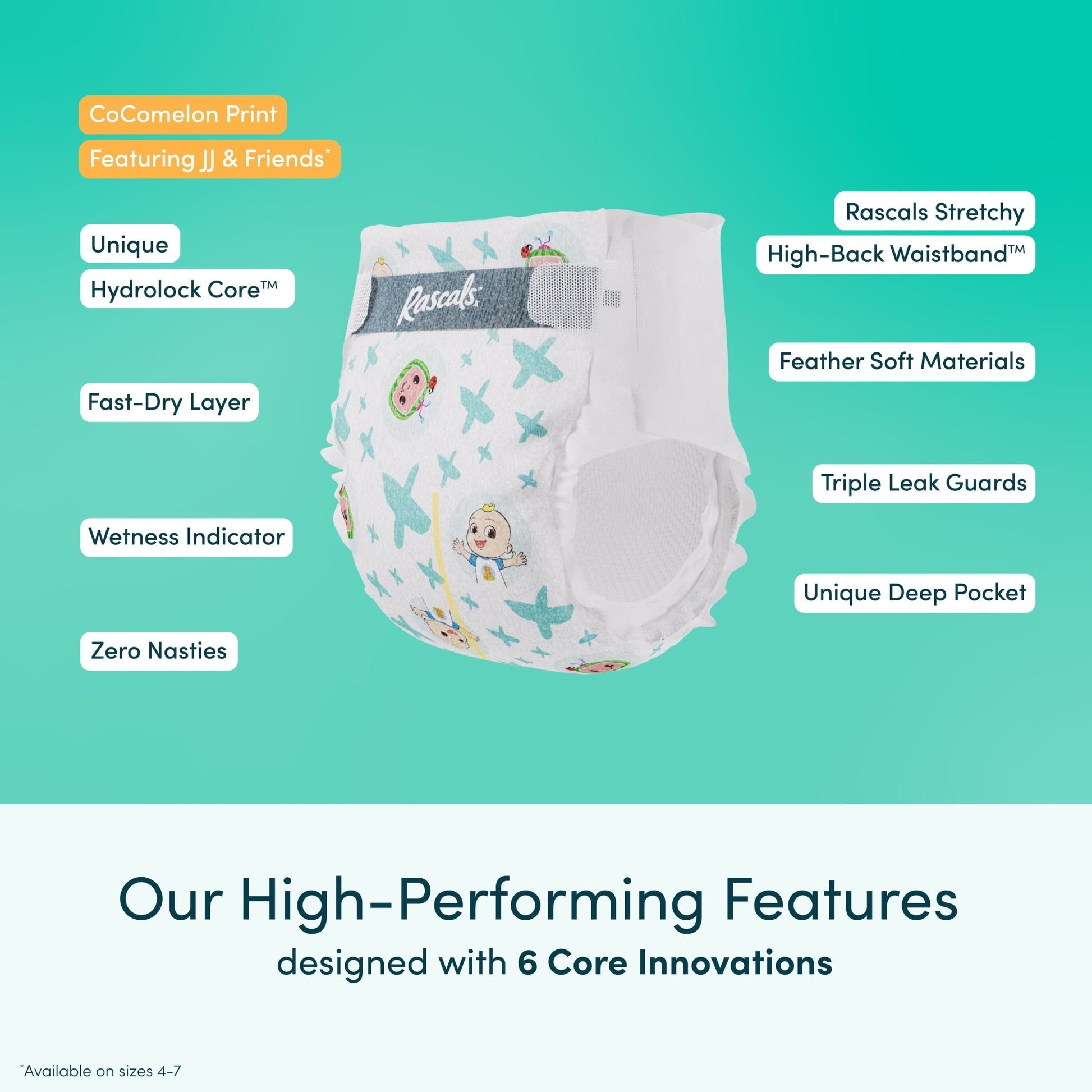 Premium Absorbent Baby Diapers Size 5, 64 Count - Georgenest.com