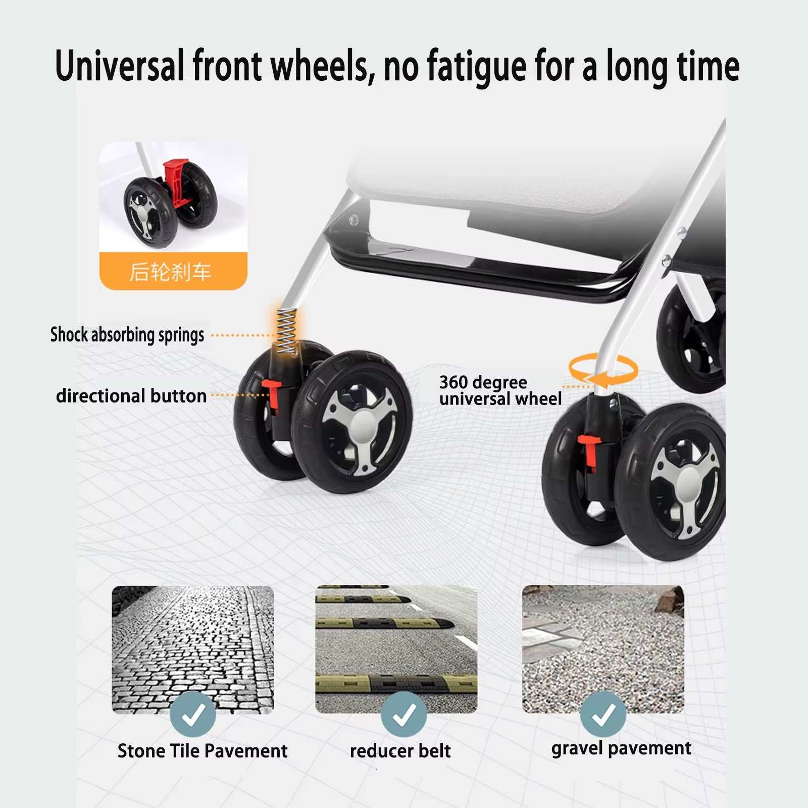 Multifunctional Baby Stroller for Newborns - Light & Convenient Travel Solution - Georgenest.com